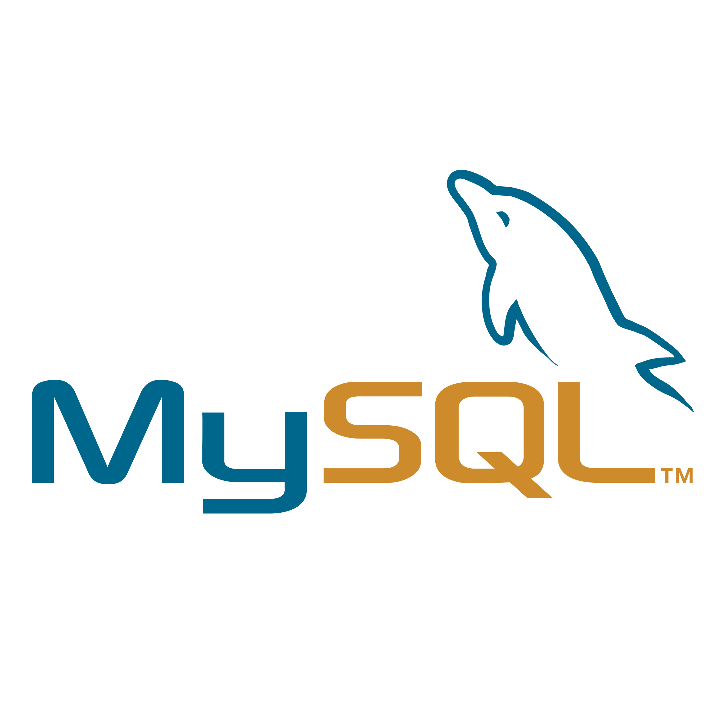 MySQL Integration